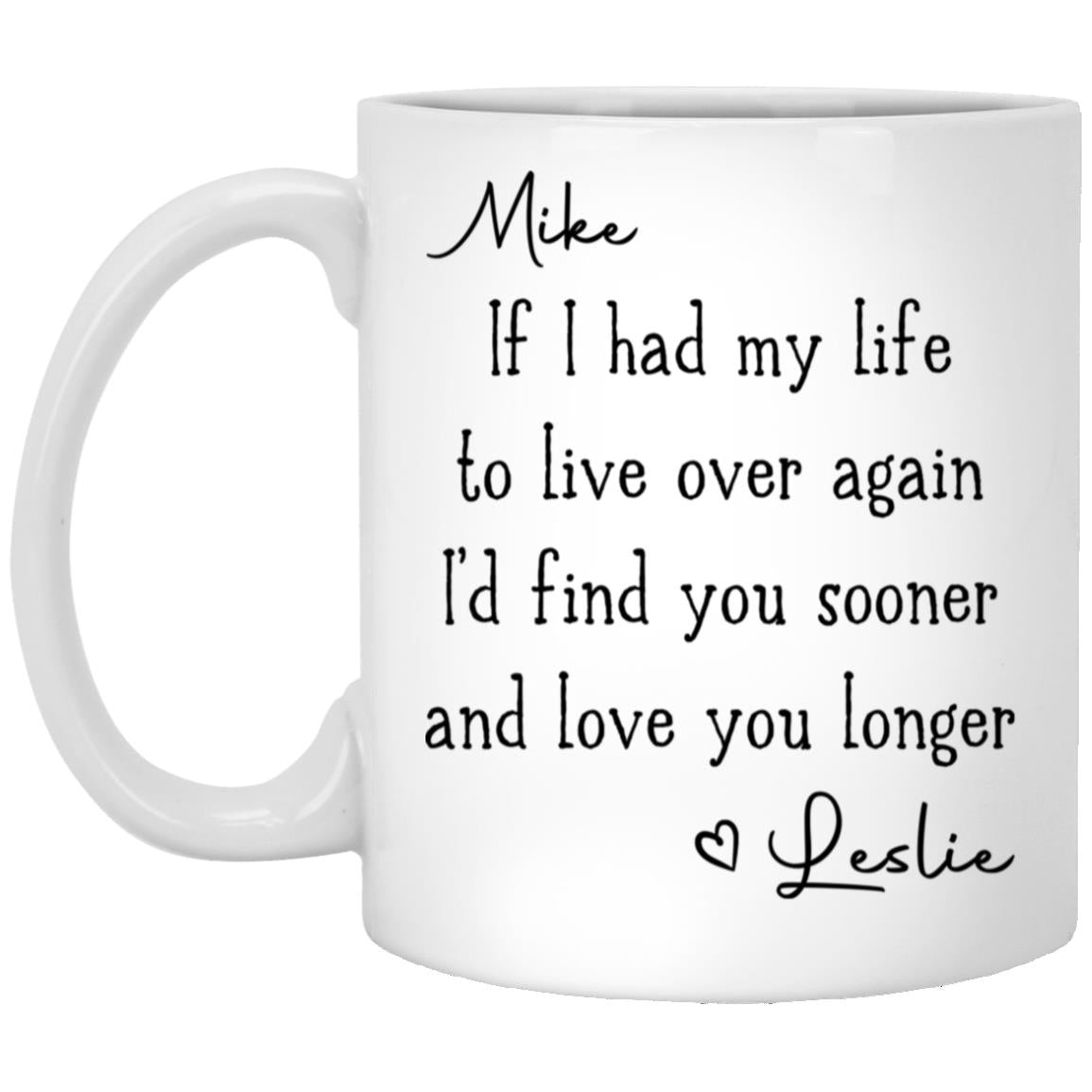 260108414 2WM1 WHITE MUG - 11 OZ Mike 113-9770382-5563456 acc4 Text_Black XP8434 11oz White Mug